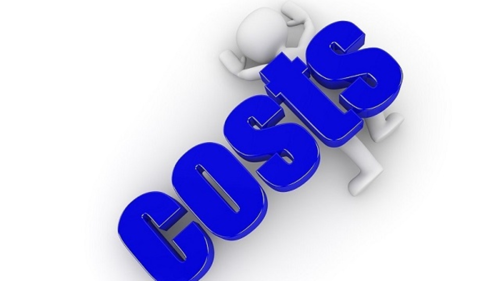 Multi Biz Solutions - Post - Effective Cost Control Advantages