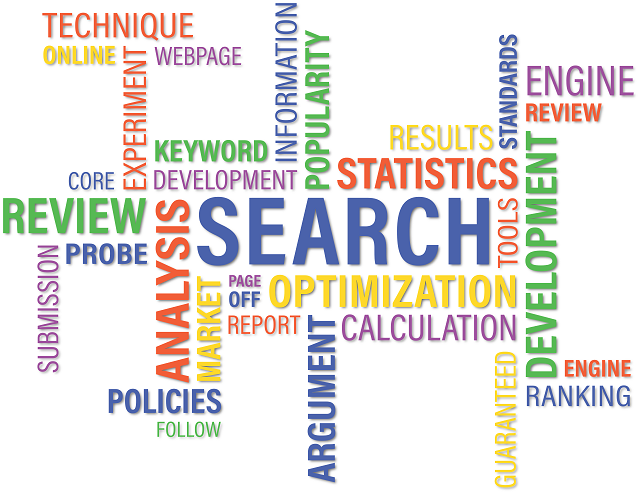 Multi Biz Solutions - Keyword Research Service