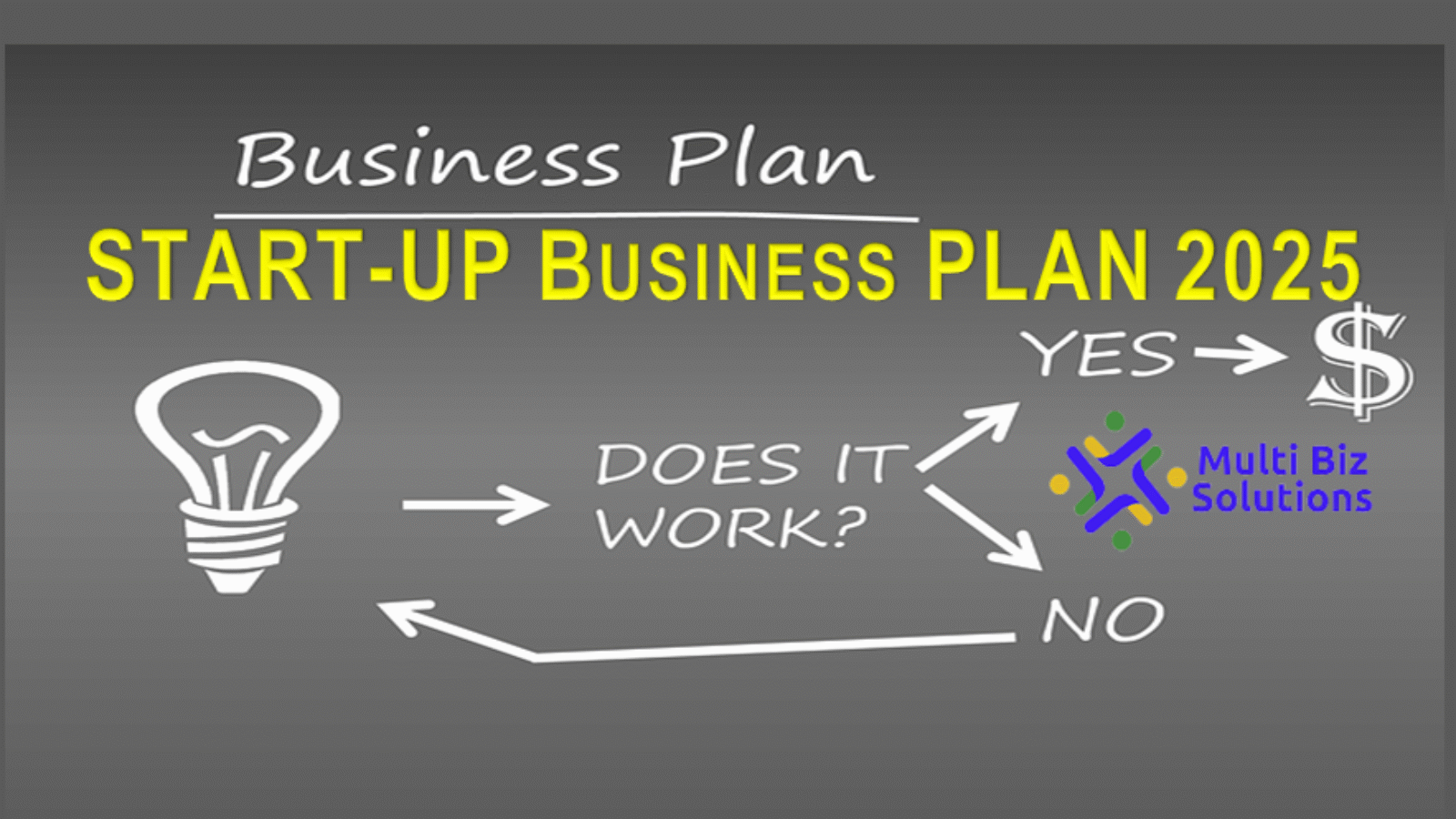 Startup Business Plan